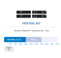 BLUSTREAM HEX70SL-KIT